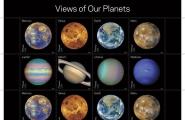 Каким образом соотношение планет влияет на человека